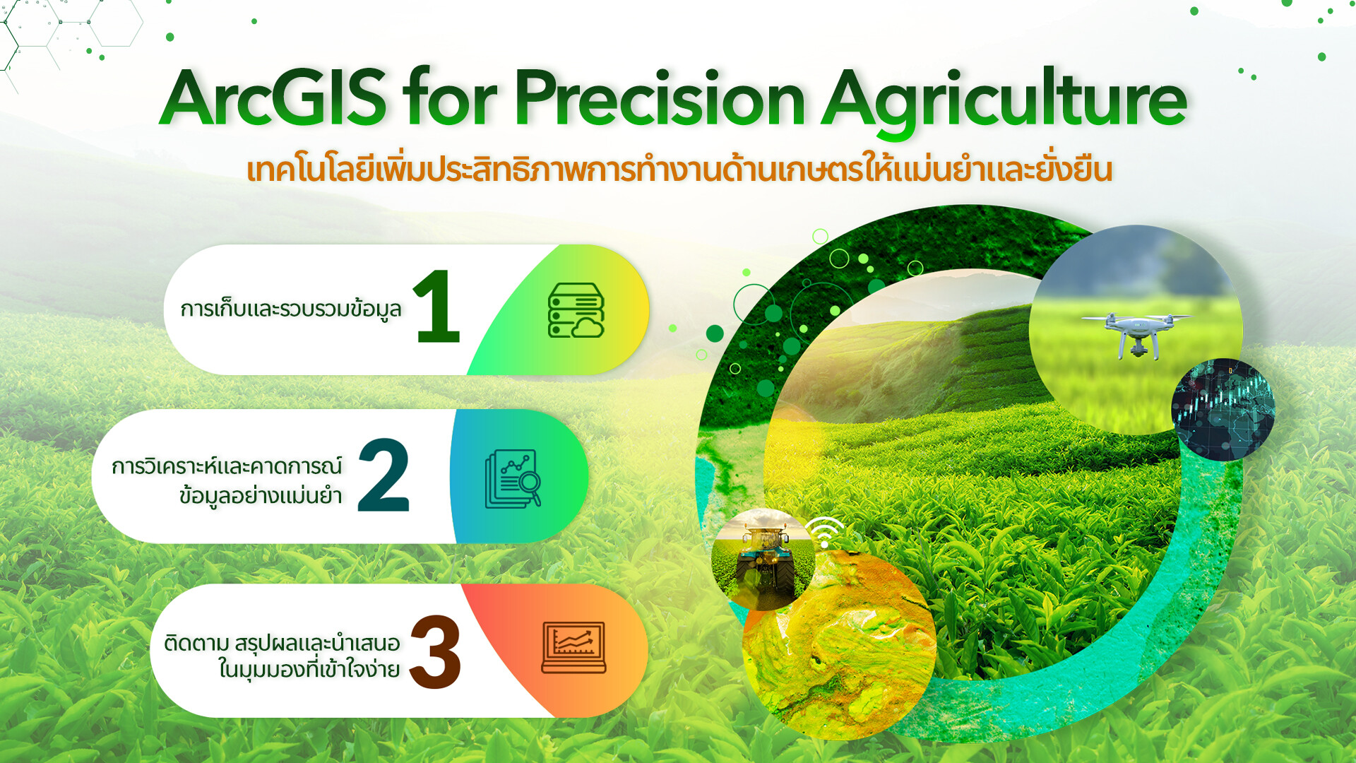 Esri Thailand เร่งพัฒนา AgriTech มุ่งทรานสฟอร์มไทยสู่เกษตรดิจิทัล ชู AI ยกระดับเกษตรแม่นยำ