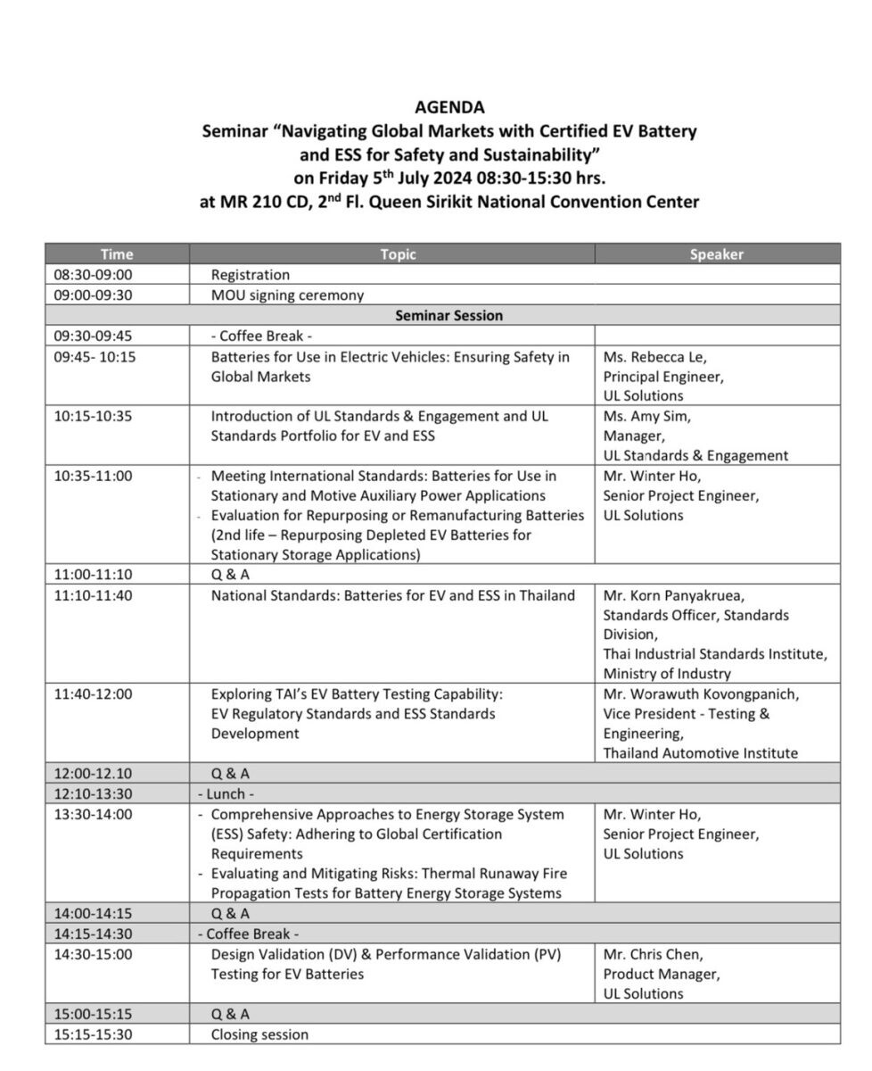 งานสัมมนา "Navigating Global Markets with Certified EV Battery and ESS for Safety and Sustainability" วันที่ 5 กรกฎาคม 2567 ณ ศูนย์ประชุมแห่งชาติสิริกิติ์ (ไม่มีค่าใช้จ่าย)