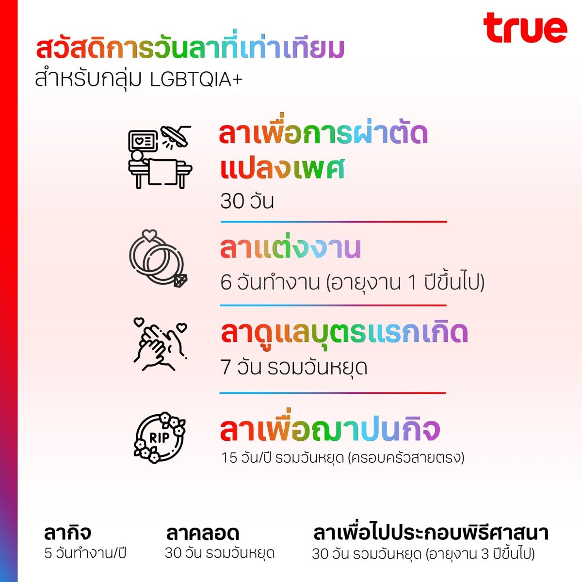 องค์กรยุคใหม่ ชนะใจ Talent ด้วย "Inclusive Workplace" โอบรับทุกความแตกต่างบนทุกเส้นทางของการเติบโต