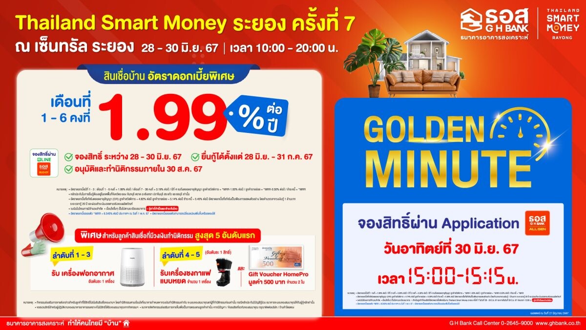 ธอส. นำโปรโมชันสินเชื่อบ้านอัตราดอกเบี้ยต่ำ 6 เดือนแรกเพียง 1.99% ต่อปี ร่วมงาน "Thailand Smart Money ระยอง ครั้งที่ 7" ระหว่างวันที่ 28 - 30 มิ.ย. 2567