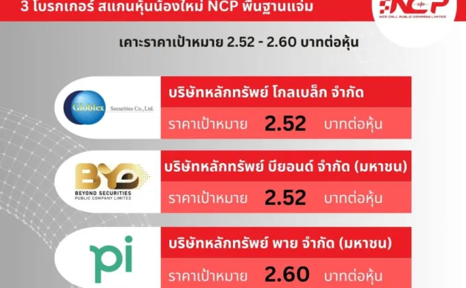 3 โบรกฯ สแกนหุ้นน้องใหม่ NCP พื้นฐานแจ่ม