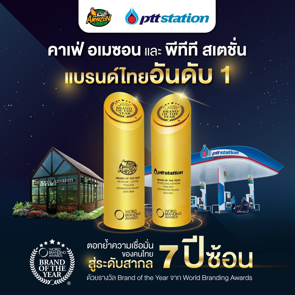 PTT Station และ Cafe Amazon ได้รับรางวัลแบรนด์แห่งปีระดับโลก ต่อเนื่องเป็นปีที่ 7