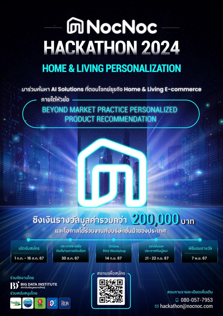 NocNoc เปิดเวทีประลอง HACKATHON 2024 เฟ้นหาสุดยอดทีม สร้าง Home &amp; Living Personalization "ระบบรู้ใจลูกค้า" ชิงเงินรางวัลรวม 200,000 บาท