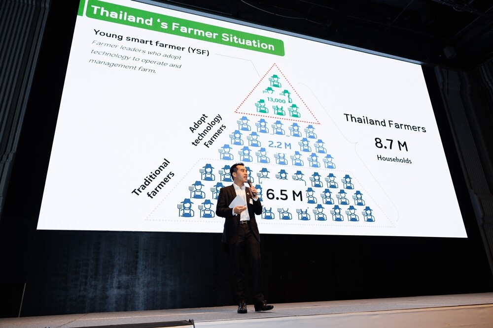 AXONS ร่วมระดมสมองนำเทคโนโลยีการเกษตรขับเคลื่อนเศรษฐกิจไทย ในงาน Horizon 2030