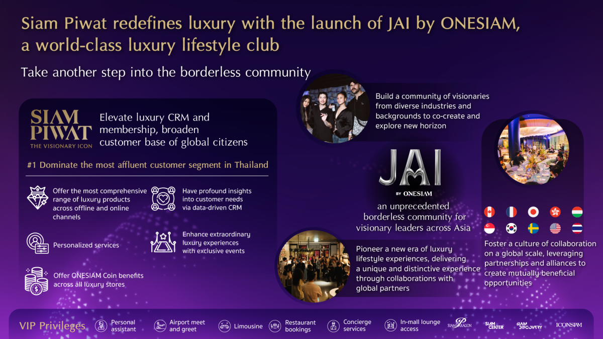Siam Piwat redefines luxury with the launch of a world-class luxury lifestyle club, JAI by ONESIAM - an unprecedented borderless community for visionary leaders