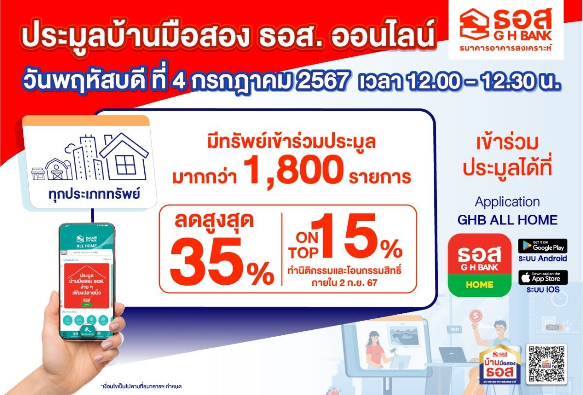 ธอส. จัดประมูลบ้านมือสองออนไลน์ : GHB'S NPA Online Auction 2024 พบทรัพย์เด่นกว่า 1,800 รายการทั่วประเทศ ลดราคาสูงสุดถึง 35% และ On Top อีก 15%* พร้อมกันทั่วประเทศ วันพฤหัสบดีที่ 4 กรกฎาคม 2567 นี้