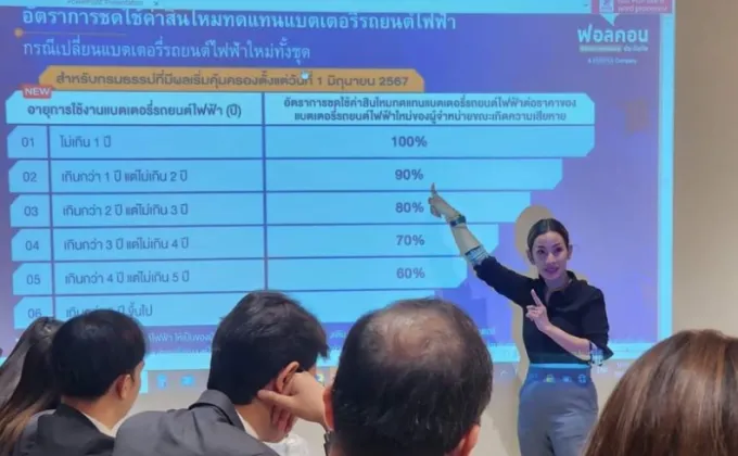 ฟอลคอนประกันภัยเดินสายจัดอบรมความคุ้มครองประกันภัยรถยนต์ไฟฟ้าตามหลักเกณฑ์ใหม่