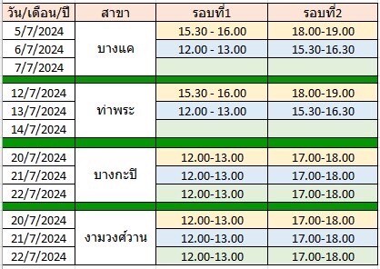 เครือเฮอริเทจ ร่วมกับ กูร์เมต์ มาร์เก็ต จัดงาน "Heritage Glamping 2024"