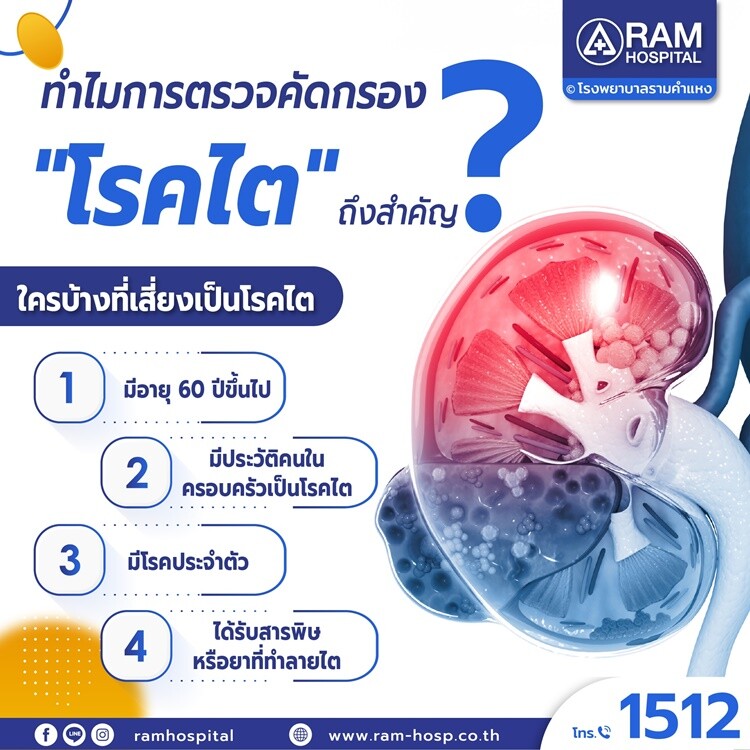 ทำไม... การตรวจคัดกรอง "โรคไต" ถึงสำคัญ