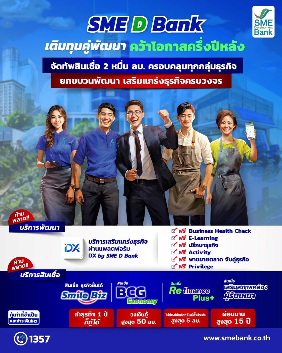 SME D Bank เปิดตัว 4 สินเชื่อใหม่ อัดฉีด 2 หมื่นล้าน เข้าสู่ระบบเศรษฐกิจ อุ้มเอสเอ็มอีเข้าถึงการพัฒนาคู่เงินทุนสร้างฐานยั่งยืน คว้าโอกาสธุรกิจครึ่งหลังปี 67