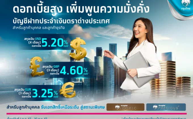 กรุงไทย ออกเงินฝากประจำสกุลต่างประเทศ