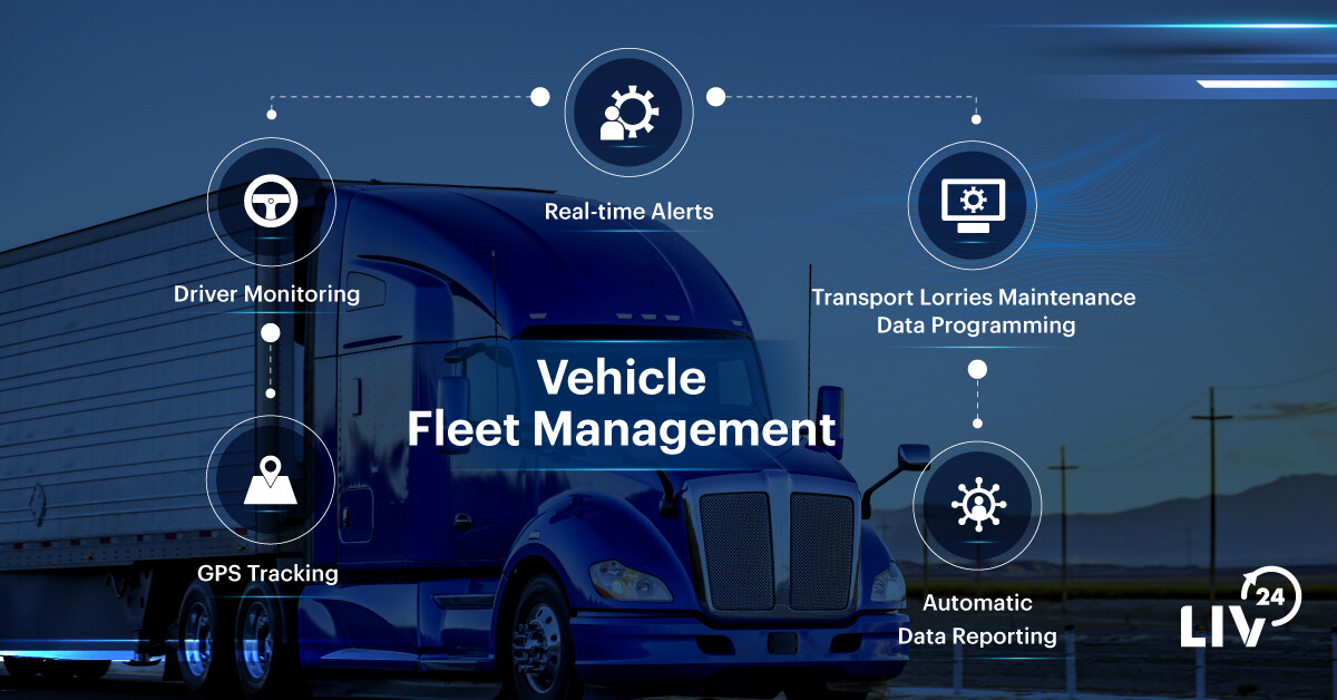 LIV-24 เปิดตัวเทคโนโลยีอัจฉริยะ Vehicle Fleet Management เสริมประสิทธิภาพการขนส่งภาคอุตสาหกรรม ด้วยการศูนย์สั่งการแบบเรียลไทม์