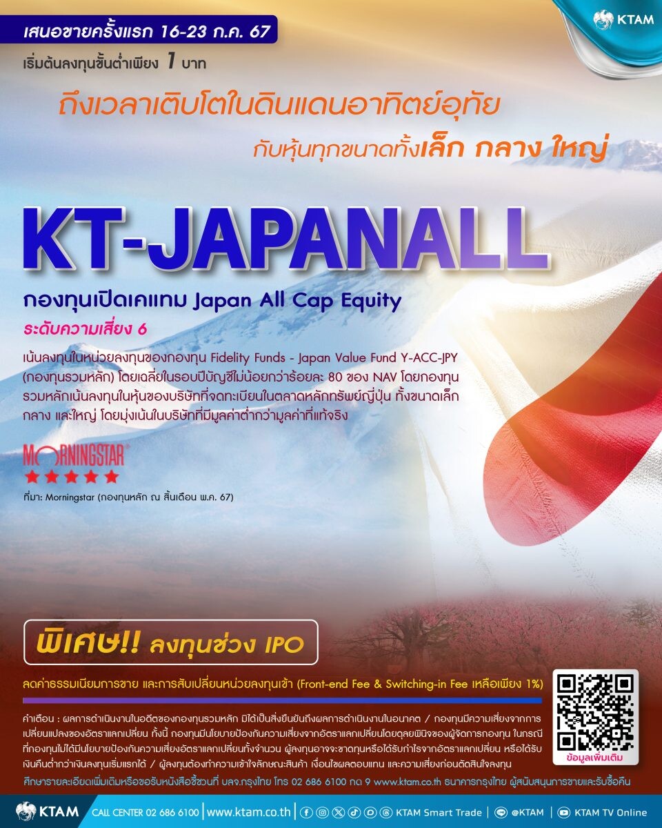 KTAM คว้าโอกาสการลงทุนจากหุ้นญี่ปุ่นทุกขนาด เปิดขาย "KT-JAPANALL" 16-23 ก.ค. นี้