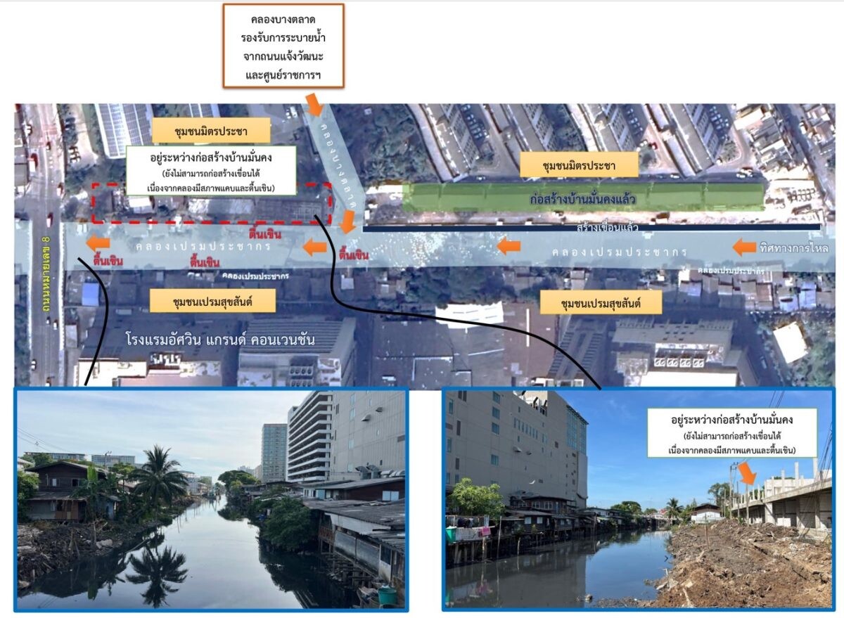 กทม. แจงไม่ได้เลือกปฏิบัติการรื้อย้ายบ้านเรือนรุกล้ำคลองเปรมฯ กันพื้นที่สร้างเขื่อนบ้านมั่นคงตามแผนแม่บท