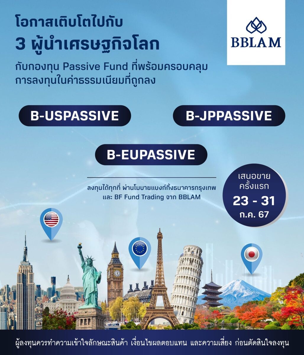 BBLAM ส่ง 3 กองทุน Passive Fund ใหม่ เป็นทางเลือกนักลงทุนที่ต้องการให้เงินลงทุนเติบโตไปกับ 3 ผู้นำเศรษฐกิจโลก ด้วยค่าธรรมเนียมที่ถูกลง