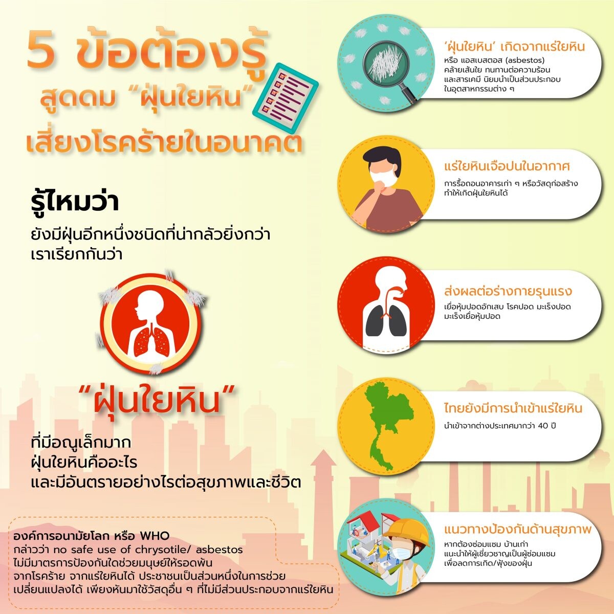 5 ข้อต้องรู้ สูดดม "ฝุ่นใยหิน" เสี่ยงโรคร้ายในอนาคต