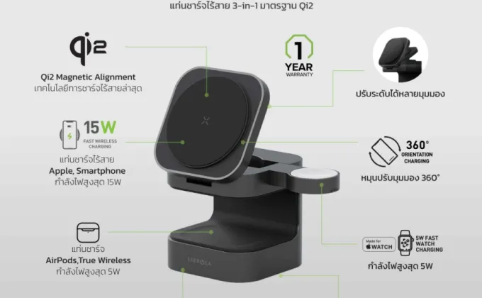 อาร์ทีบีฯ เปิดตัว MagCube แท่นชาร์จแม่เหล็กไร้สาย