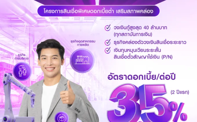 ไทยพาณิชย์ ร่วมโครงการซอฟต์โลนมอบสินเชื่อดอกเบี้ยต่ำ