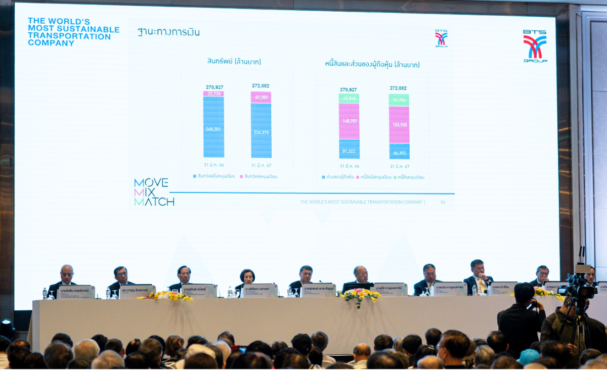 บีทีเอส กรุ๊ปฯ จัดประชุมสามัญผู้ถือหุ้นประจำปี 2567