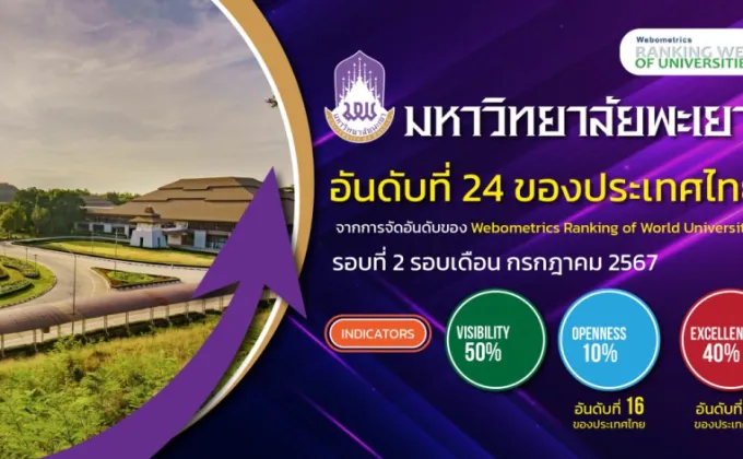 ม.พะเยา ได้อันดับรวมที่ 24 ของประเทศไทย