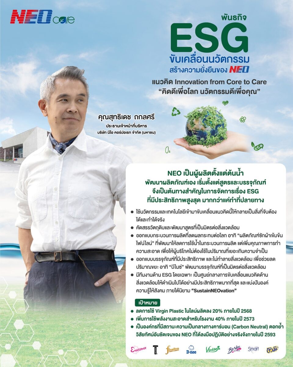 NEO พร้อมเดินหน้าต่อกับพันธกิจ ESG ขับเคลื่อนนวัตกรรมสร้างความยั่งยืน ส่งต่อความแคร์ (NEO CARE) แนวคิด "Innovation from Core to Care" คืนสู่สิ่งแวดล้อม สังคม และชุมชน ชวนทุกคนร่วมส่งต่อความยั่งยืนไปด้วยกัน