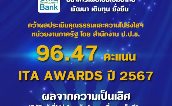 SME D Bank คว้า 96.47 คะแนน ITA