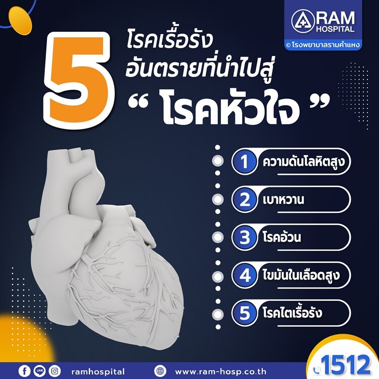 5 โรคเรื้อรัง อันตรายที่นำไปสู่ "โรคหัวใจ"