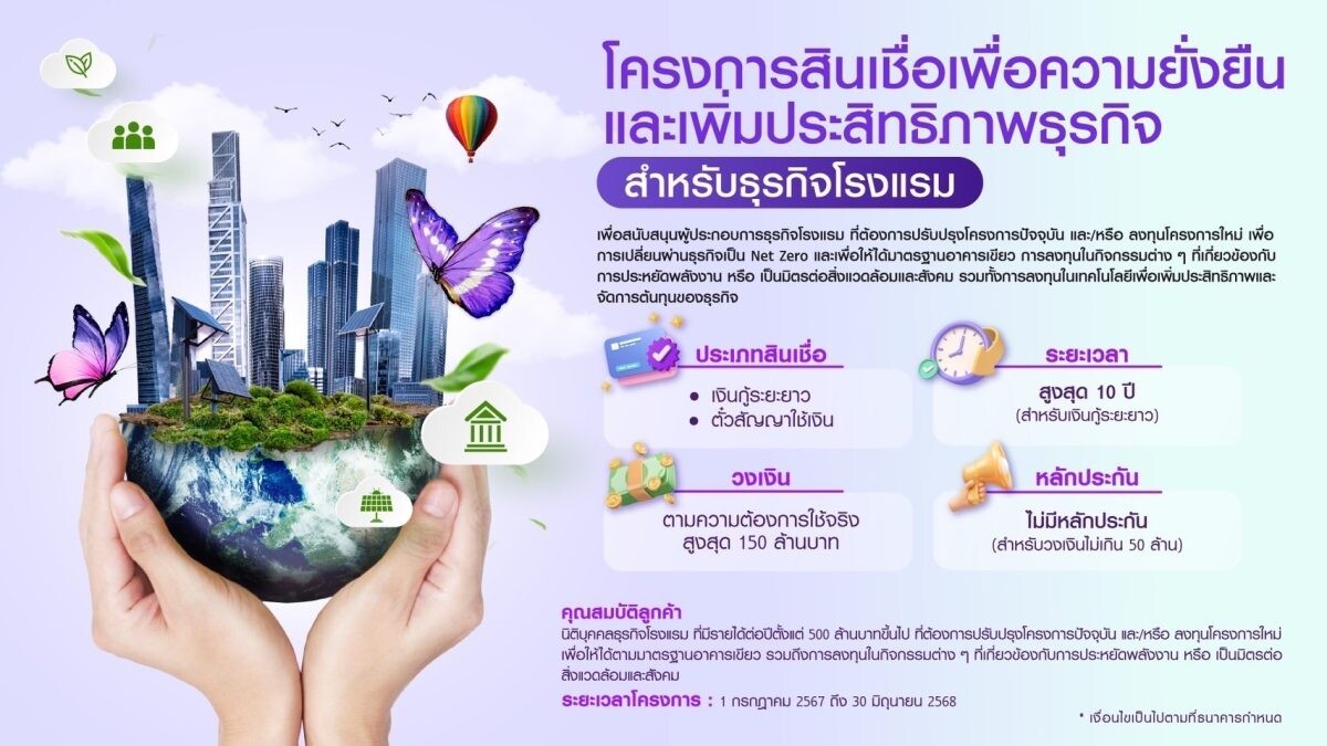 ไทยพาณิชย์ดันพอร์ตโรงแรม 1.3 แสนล้าน เปลี่ยนผ่านสู่กรีนโฮเทล หนุนไทยยืนหนึ่งจุดหมายท่องเที่ยวยั่งยืนของโลก