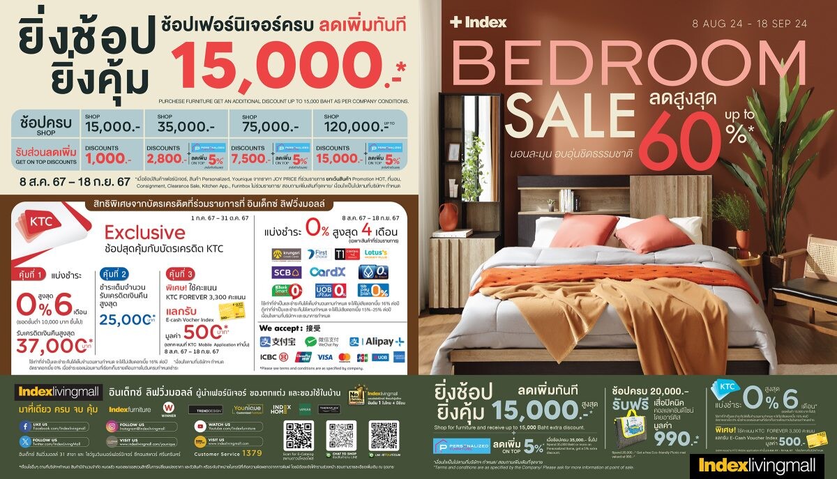 "อินเด็กซ์ ลิฟวิ่งมอลล์" เปิดแคมเปญ INDEX BEDROOM SALE สร้างประสบการณ์การนอนหลับที่ดีที่สุด ส่ง 'ที่นอน - ชุดเครื่องนอน' ผสานนวัตกรรม ตอบโจทย์ทุกการพักผ่อน