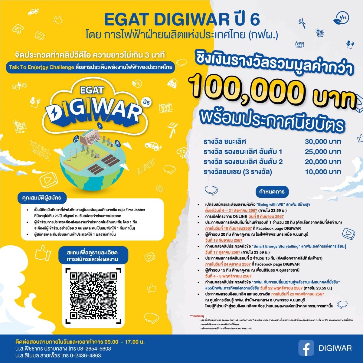 กฟผ. เดินหน้าโครงการ EGAT Digiwar ปี 6 Talk To En(er)gy Challenge