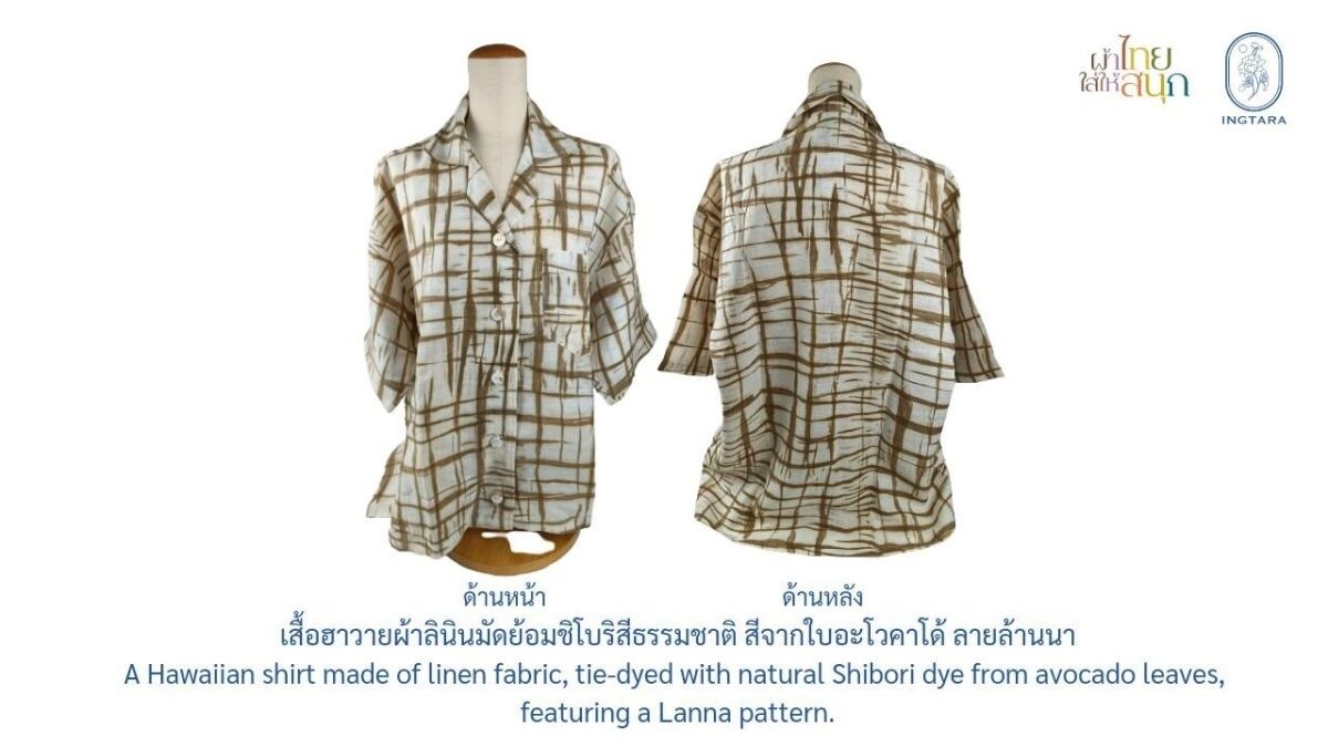 Natural dye innovation and its application for sustainable benefits: Mae Ing Shibori Model (Model of Success)