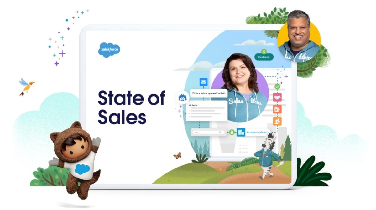 รายงานของ Salesforce ระบุว่า ผู้ประกอบอาชีพด้านการขายในประเทศไทยใช้เวลาเพียง 30% ในการขาย