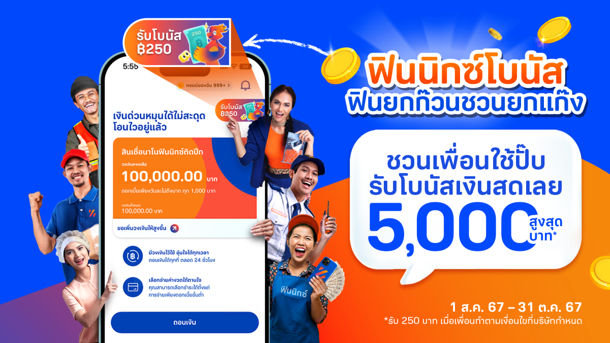 แอปฟินนิกซ์ (FINNIX) เปิดตัว “ฟินนิกซ์โบนัส” รับสูงสุด 5,000 บาท ไปฟินยกก๊วน เมื่อชวนเพื่อนใช้แอปฟินนิกซ์ยกแก๊ง