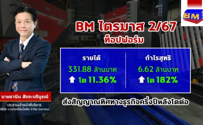 BM ฟอร์มดี! ไตรมาส 2/67 พลิกกำไร