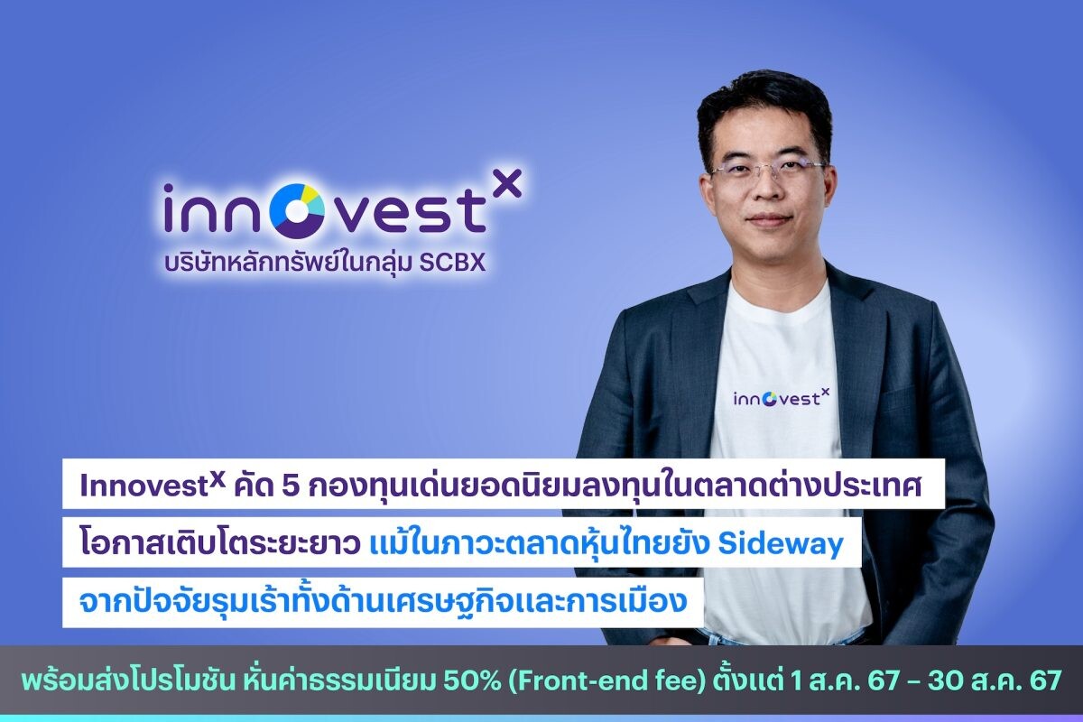 InnovestX คัด 5 กองทุนเด่นยอดนิยมลงทุนในตลาดต่างประเทศ โอกาสเติบโตระยะยาว แม้ในภาวะตลาดหุ้นไทยยัง Sideway จากปัจจัยรุมเร้าทั้งด้านเศรษฐกิจและการเมือง