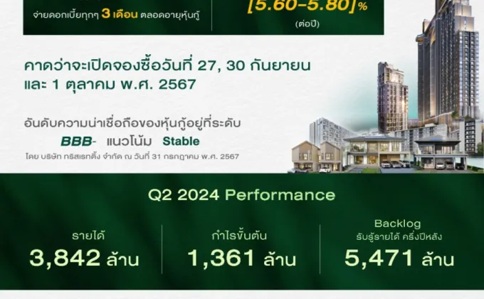 'เสนา’ ครึ่งปี 67 รายได้เน้นๆ