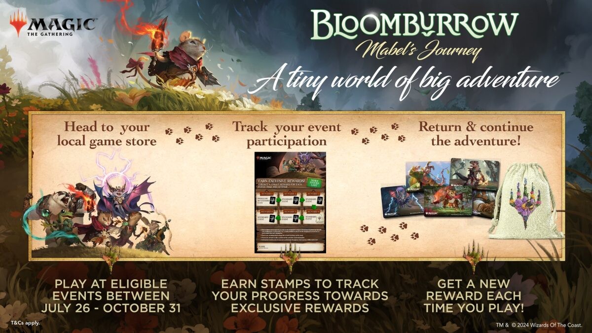 ร่วมผจญภัยไปกับผู้กล้าจิ๋วแต่แจ๋วใน Bloomburrow! เปิดตัวครั้งแรกกับชุดที่เต็มไปด้วยสารพัดสัตว์น้อยใหญ่ของ Magic: The Gathering