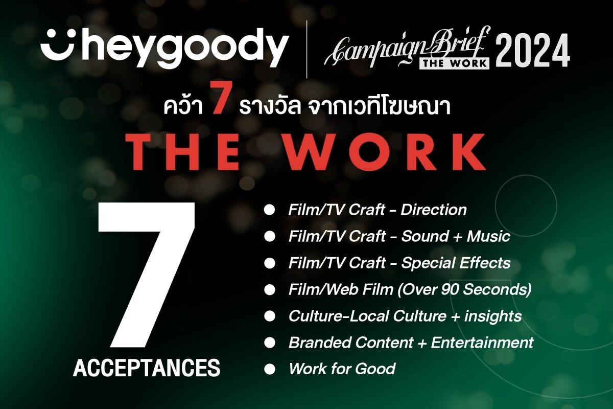 heygoody ท็อปฟอร์ม คว้า 7 รางวัล The Work 2024 จากหนังโฆษณา Introvert สะท้อนความเข้าใจคน Introvert อย่างแท้จริง