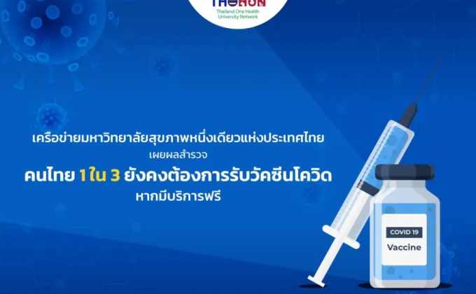 เผยผลสำรวจ คนไทย 1 ใน 3 ยังต้องการรับ