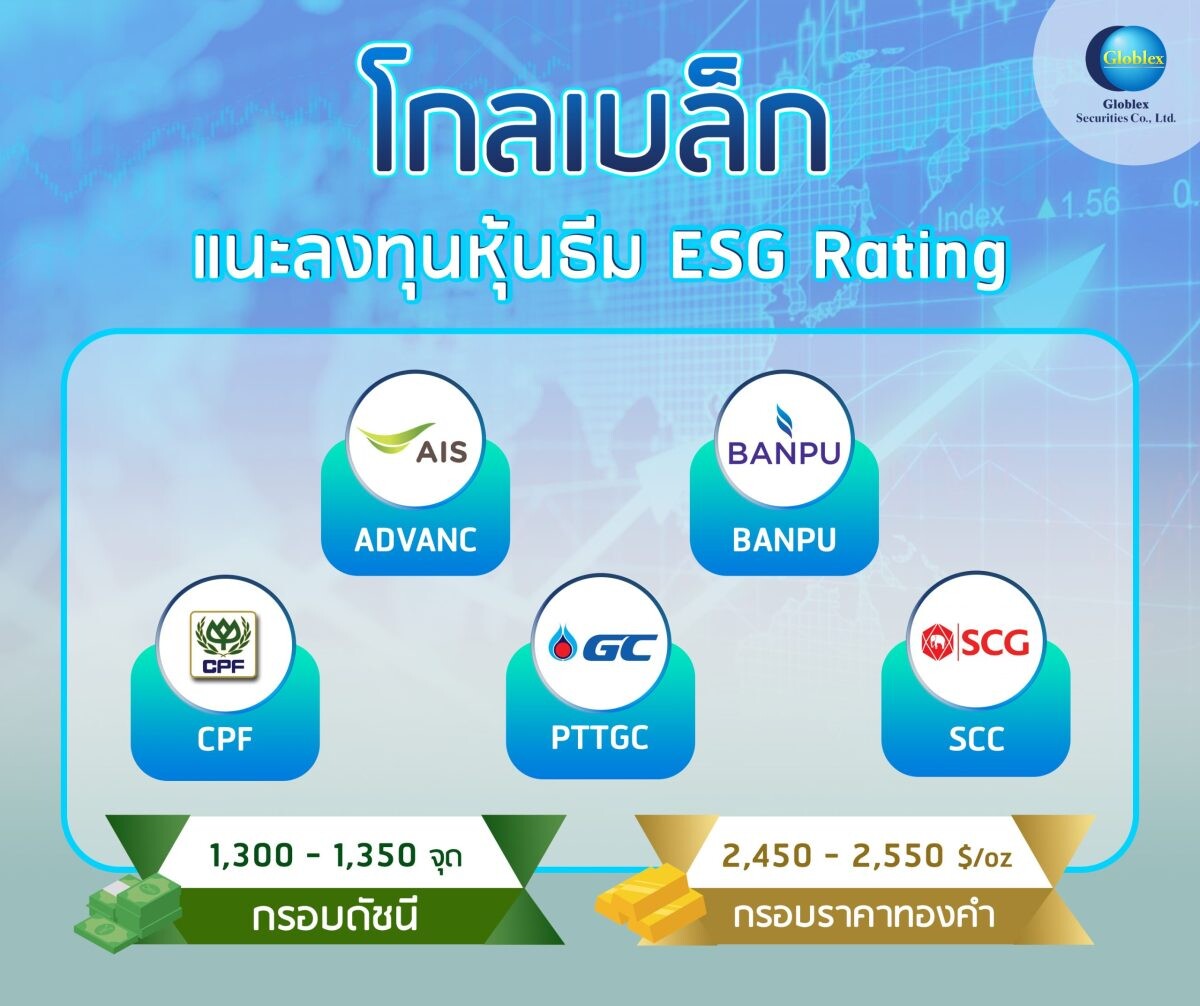 “โกลเบล็ก” แนะลงทุนหุ้นธีม ESG Rating