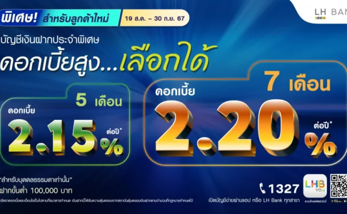 LH Bank ออกแคมเปญเงินฝากประจำพิเศษระยะสั้นสำหรับลูกค้าใหม่