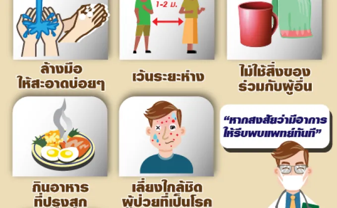 รพ. สังกัด กทม. เตรียมพร้อมเฝ้าระวังโรคฝีดาษลิง