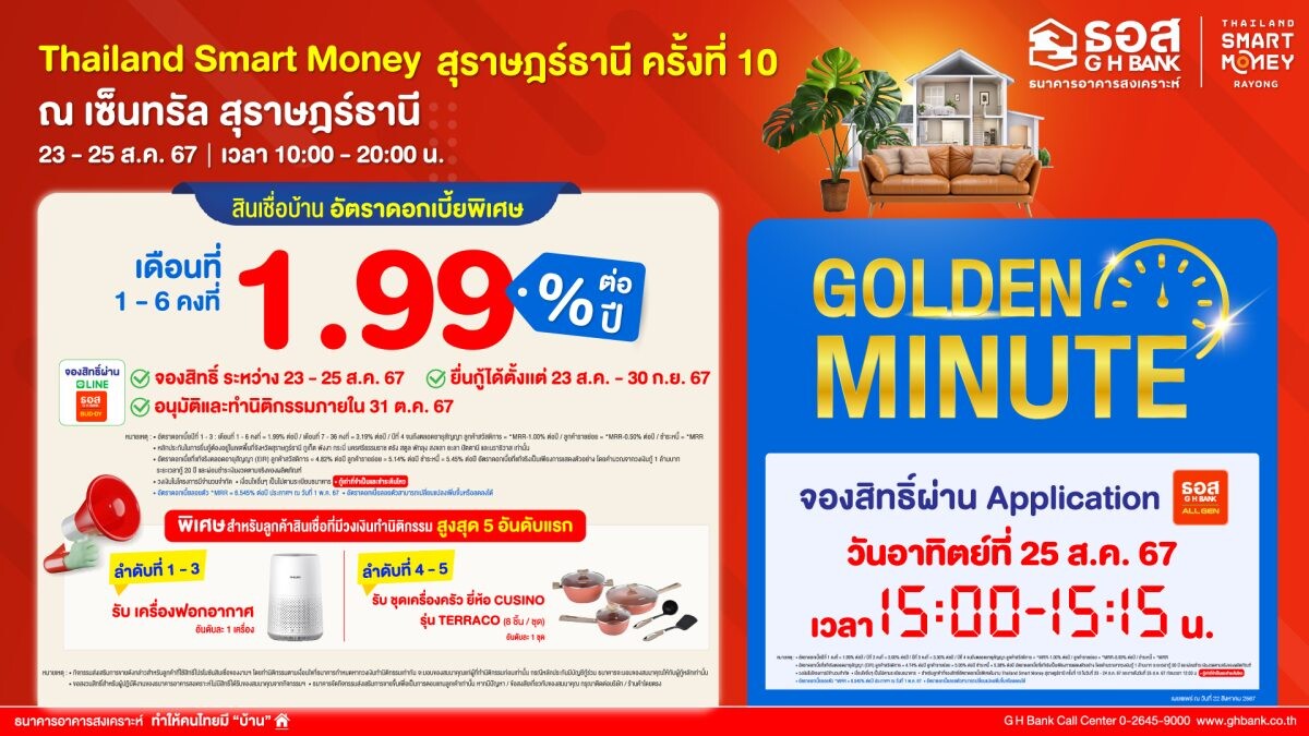 ธอส. จัดโปรเด็ด เอาใจพี่น้องชาวใต้ ในงาน Thailand Smart Money สุราษฎร์ธานี ครั้งที่ 10 ระหว่างวันที่ 23 – 25 สิงหาคม 2567 ณ เซ็นทรัล สุราษฎร์ธานี