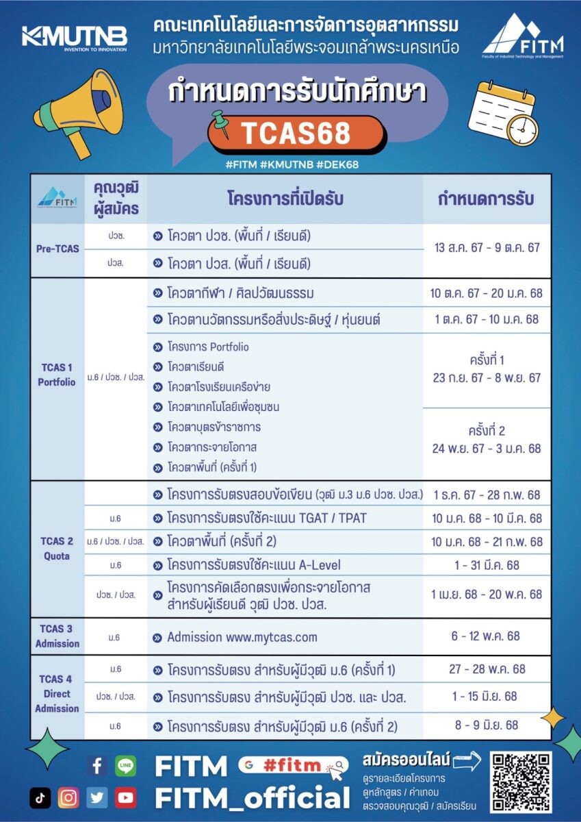 คณะเทคโนโลยีและการจัดการอุตสาหกรรม มจพ. รับสมัครนักศึกษาใหม่ โครงการโควตา ประจำปีการศึกษา 2568