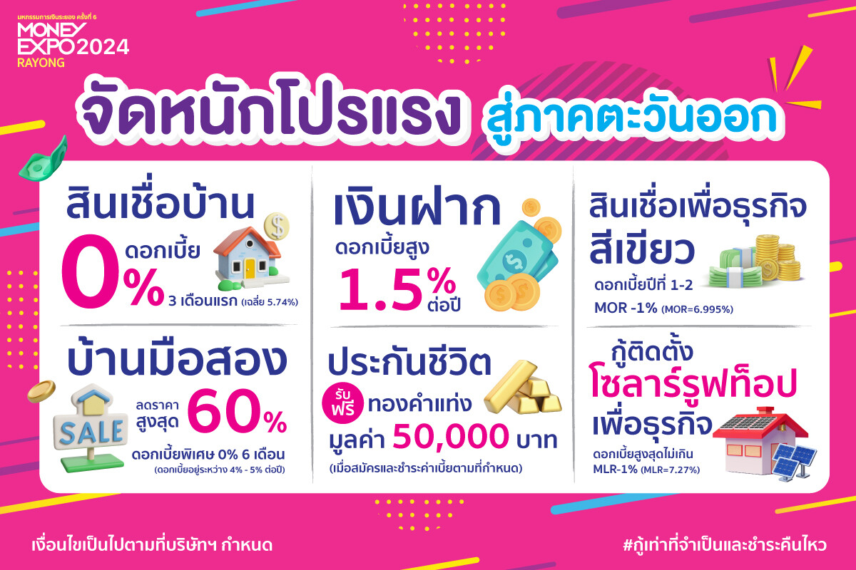 MONEY EXPO 2024 ระยอง อัดโปรแรง กู้บ้าน 0% 3 เดือน ซื้อประกันแจก iPhone15 PM /ทองคำแท่ง