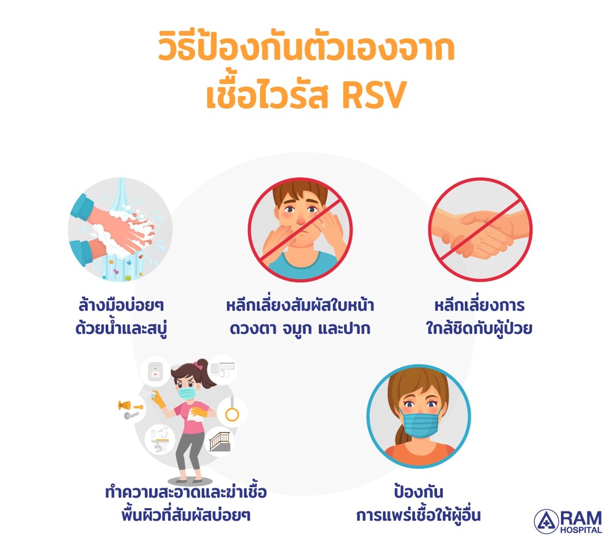 ผู้ใหญ่ก็เป็น RSV ได้ &amp; อันตรายกว่าที่คิด!