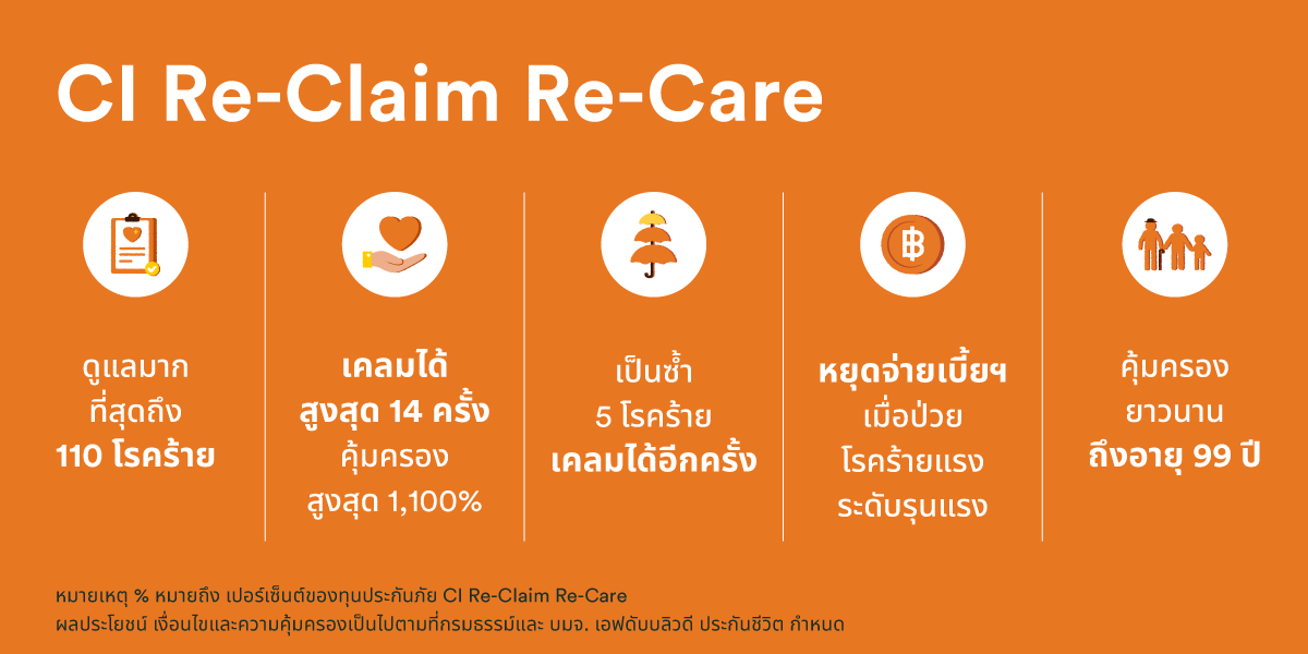 FWD ประกันชีวิต เปิดตัวประกันโรคร้ายแรงตัวใหม่สำหรับช่องทางตัวแทน "CI Re-Claim Re-Care" เคลมขั้นกว่า แคร์ขั้นสุด มอบความคุ้มครองโรคร้ายแรงที่เคลมได้อีกหลายครั้ง