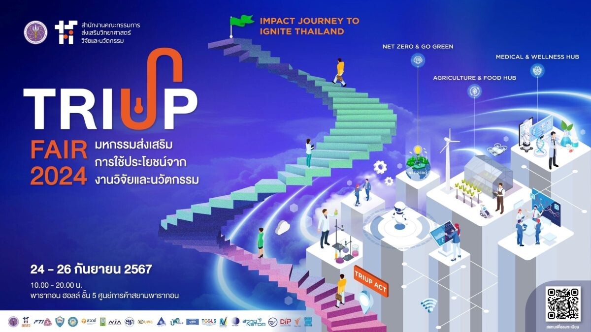 สกสว. ผนึกกำลังภาคีรัฐ-เอกชนจัดงาน TRIUP FAIR 2024 นำศักยภาพด้านวิทยาศาสตร์ วิจัยและนวัตกรรม เพิ่มขีดความสามารถการแข่งขัน พาประเทศไทยพัฒนาอย่างก้าวกระโดด