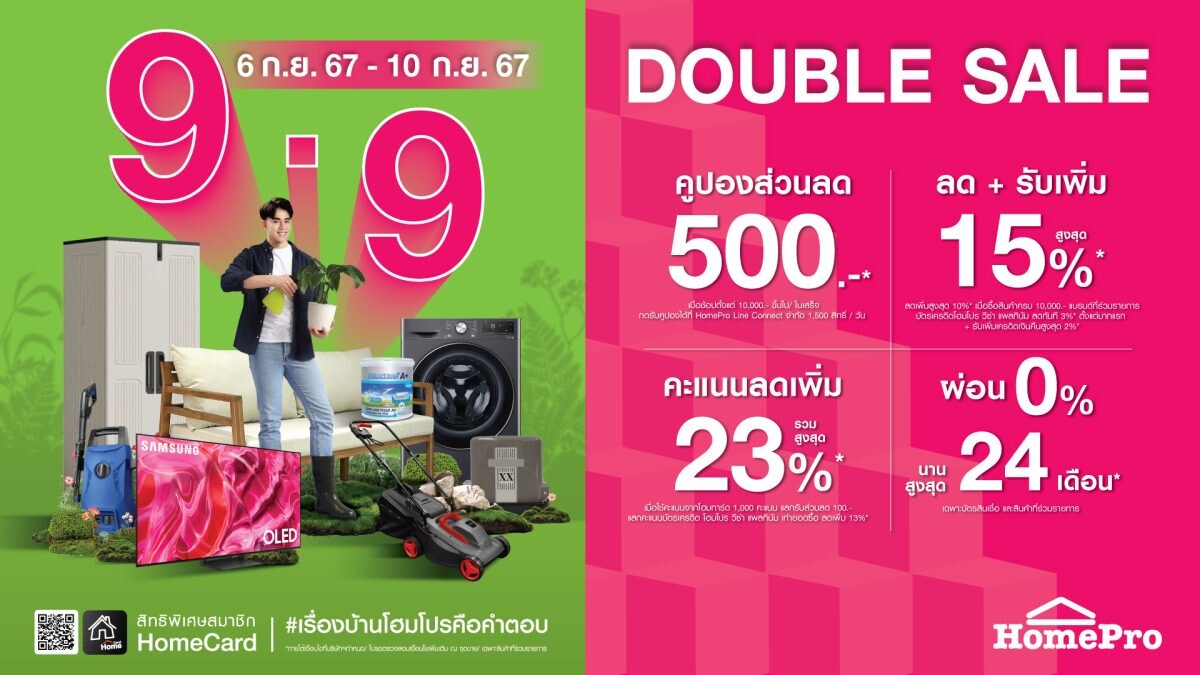 ปักหมุดดีลครั้งใหญ่ ดับเบิ้ลคุ้ม !!! 'HOMEPRO DOUBLE SALE 9.9' เซอร์ไพรส์นักช้อป ลดสูงสุดถึง 50% 6-10 ก.ย.67 นี้ ช้อปไม่มีพัก ที่โฮมโปรทุกสาขา