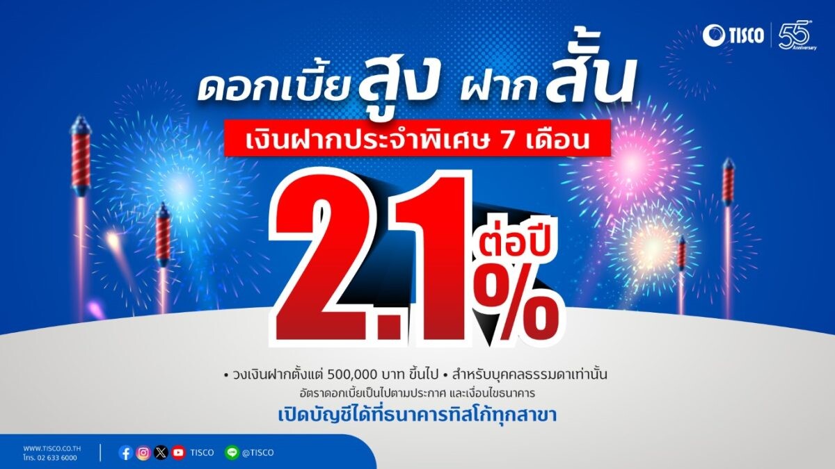 ธ.ทิสโก้ ประกาศเงินฝากประจำพิเศษ 7 เดือน ดอกเบี้ยสูง 2.1% ต่อปี !?